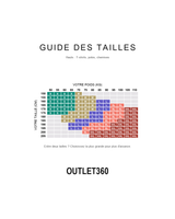 Guide des tailles – photo 6